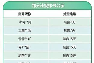 意媒：佳夫完整地参加了米兰的合练，目标对阵雷恩复出