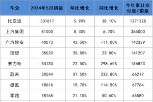 必威app手机版下载官网安装截图3