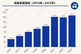 每体：巴萨将以2亿欧出售巴萨工作室股份，并争取1月签约新中场